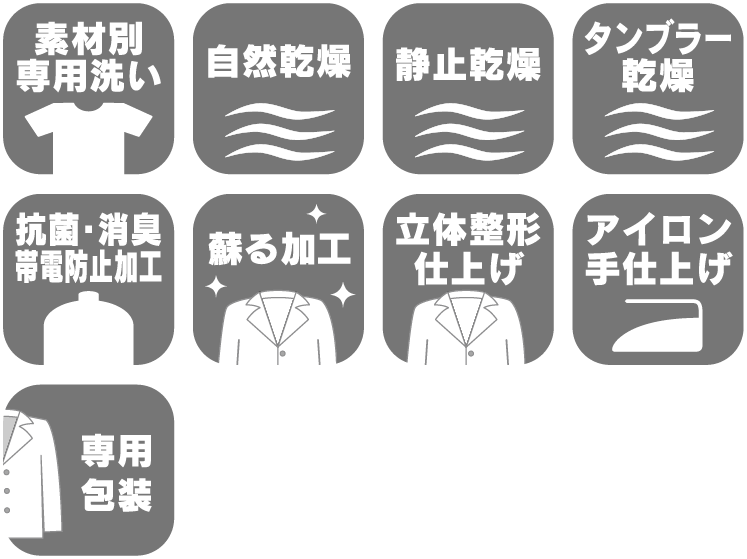 素材別洗い、自然乾燥、静止乾燥、タンブラー乾燥、抗菌・消臭帯電防止加工、蘇る加工、立体整形仕上げ、アイロン手仕上げ、専用包装